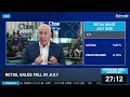 Hincks Retail Sales Still Strong Despite Decline WMT Earnings Key for Momentum