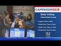 Early Voting Underway In Miami-Dade For Primary Election