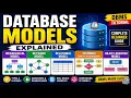 Database Models Explained Hierarchical Network Relational ER Model DBMS Tutorial