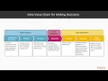 Predictive Analytics with TensorFlow Taking Decisions Based on Data - Titanic Example packtpub com