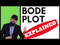 Bode Plot Explained Lectures on Control Systems Engineering