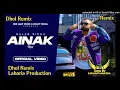 Ainak Dhol Remix Gulab Sidhu Dj Sonu Remix New Punjabi song 2025