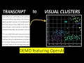 Analyze Earning Transcript with Text clustering - A no-code demo featuring OpenAI