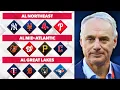 MLB Realignment Would Change EVERYTHING