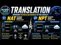 TRANSLATION NAT AND NPT INTRODUCTION TO CCNA NETWORKING COURSE EP-18