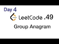 Group Anagrams - Categorize Strings by Count