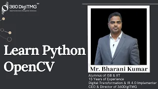 What is OpenCV Python OpenCV Object Detection using OpenCV Python Motion Detection OpenCV