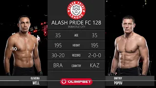 🔴Popov Dmitriy  🇰🇿vs 🇧🇷Well Oliveira