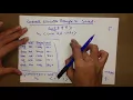 5 Candidate Elimination Solved with - ve Instance on First