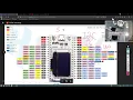 MicroPython ESP32 Beginner Part 2