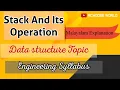 Stack and its operations Malayalam explanation cse topic