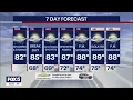 NYC Weather Forecast Flood watch in effect