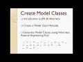 Lecture 19 - Understand JPA and Hibernate