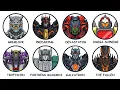 The Most Powerful Transformers Explained