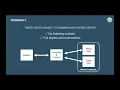 WWHF 2020 Virtual Stopping Python-Based Backdoor Attacks - Peter Smith