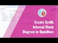 Create SysML Internal Block Diagram with AI in Visual Paradigm Online OpenDocs