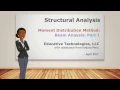 SA38 Moment Distribution Method Beam Analysis 1