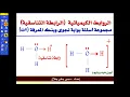 الرابطة التناسقية