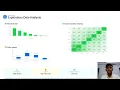 Crop Yield Prediction ML Project