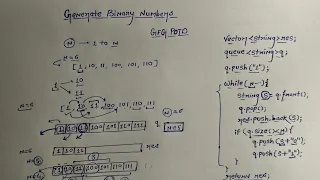 Generate binary numbers 1 to m gfg potd solutions