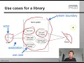 01 5 UML use case diagrams