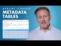 Metadata Tables Apache Iceberg Tableflow