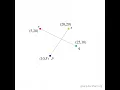 GIS in 60s Line-segment intersection