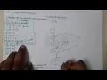 GATE CSE 2015 SET 2