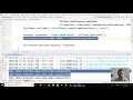 QUESTION Why doesn t the first generated CSRF token work in Spring Security