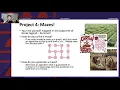 CSE 373 20au Lesson 19 2 Disjoint Sets and QuickFind