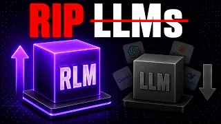 Context as a Variable The Fix for Context Rot RLMs