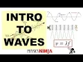 Introduction to Waves