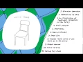 Courtney Barnett - Sometimes I Sit And Think, And Sometimes I Just Sit (Official Full Album Stream)