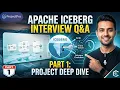 Crack Netflix Data Engineer Interview Apache Iceberg Open Table Format Interview Part 1