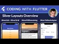 Flutter Slivers Overview SliverList SliverGrid SliverToBoxAdapter SliverFillRemaining