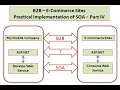 Practical Implementation of SOA - B2B Sites