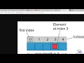 Casharka 40 Creating Arrays part1