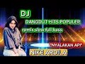 Lagu DJ Nyalakan Api – Remix Slow Full Bass Dangdut Hits #dj #musikterbaru 