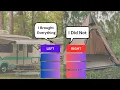 Master SQL LEFT JOIN in Just 6 Minutes Beginner-Friendly Tutorial