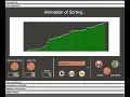 Sorting Algorithms Application 1 with PyQt - Fall 2020