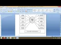 Project Report - Online Electricity Billing System PHP MYSQL