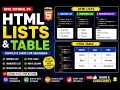 HTML Lists and Tables Tutorial for Beginners Ordered List Unordered List Table Tag