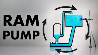 The "Perpetual Motion" Pump That Actually Works