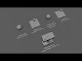 Constraints Intro