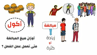 إعمال صيغ المبالغة متى تعمل عمل فعلها تعلم النحو بسهولة 