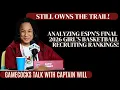 Dawn Staley Still Owns the Trail Analyzing ESPN s Final 2026 Girl s Basketball Recruiting Rankings