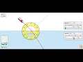Law of Reflection PhET simulation