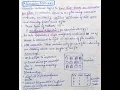 Operating System - File allocation methods