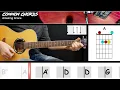 Amazing Grace - Alan Jackson EASY GUITAR LESSON Scrolling Chords