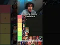 Channel